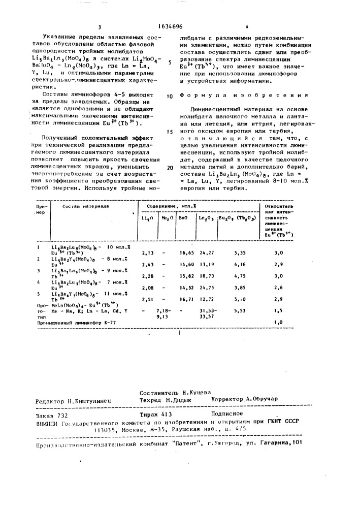 Люминесцентный материал (патент 1634696)