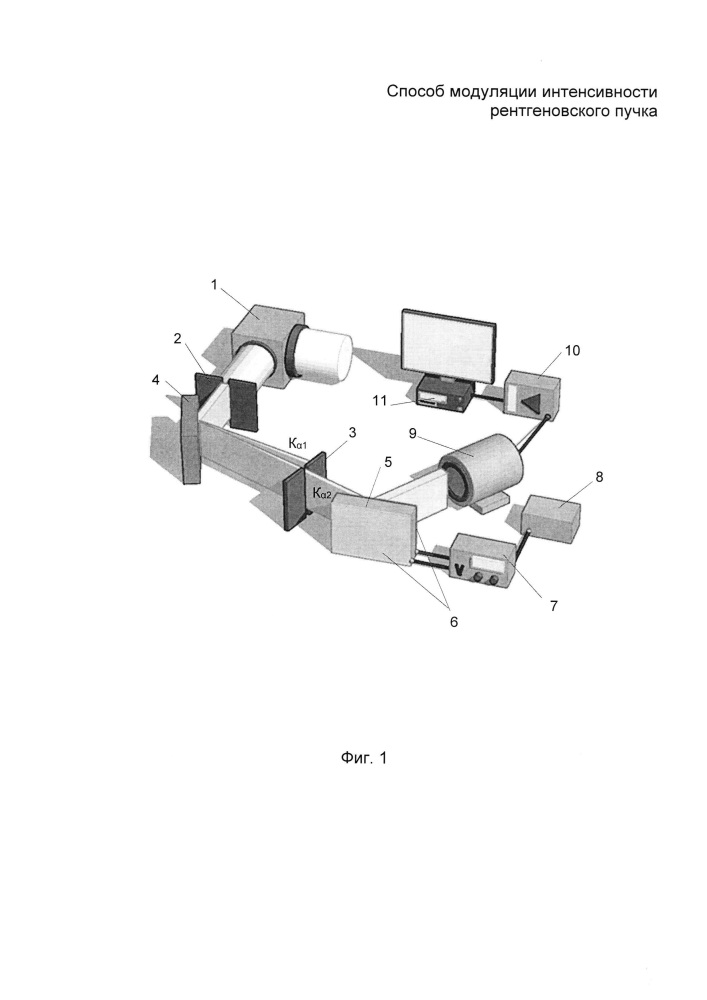 Способ модуляции интенсивности рентгеновского пучка (патент 2642886)