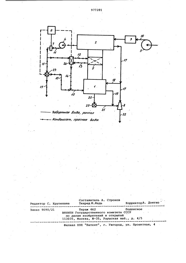 Судовая опреснительная установка (патент 977281)