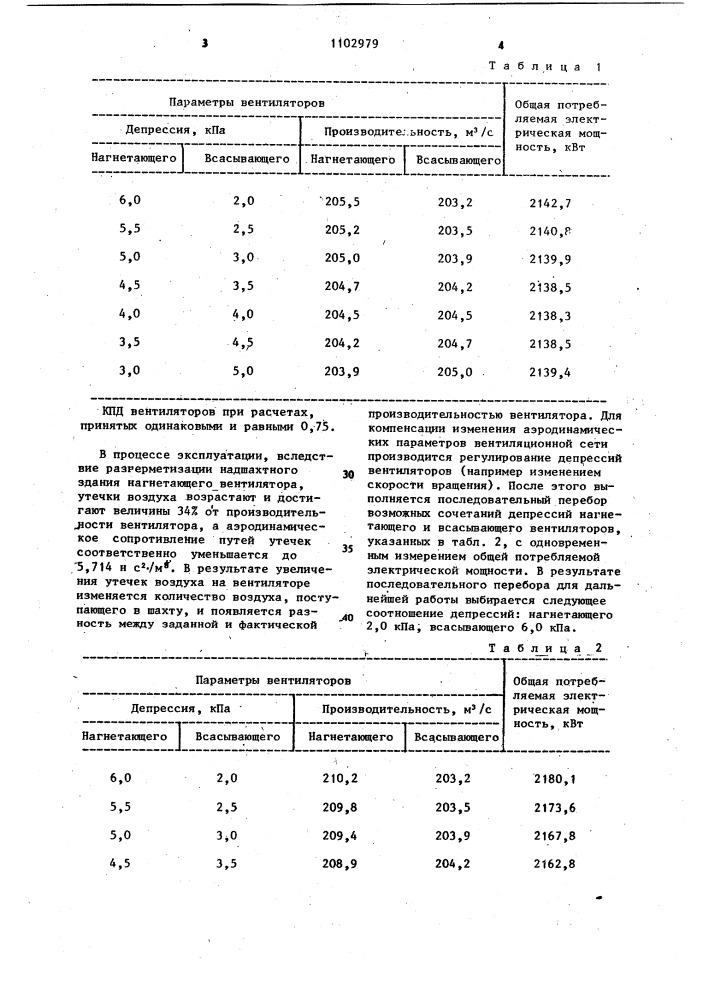 Способ управления шахтными вентиляторами (патент 1102979)