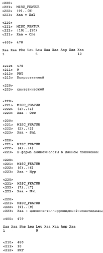 Новые агонисты npr-b (патент 2557290)