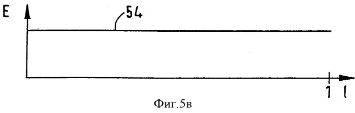 Ценный документ с допускающим автоматическое считывание признаком подлинности (патент 2345419)