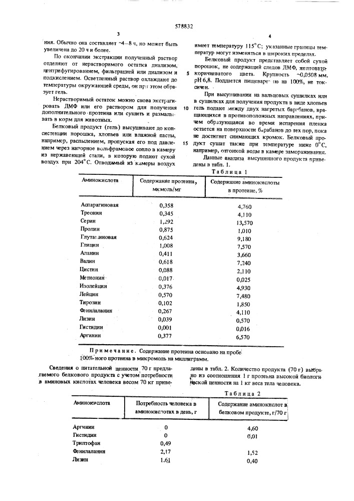 Способ получения белкового продукта из кератинсодержащего сырья (патент 578832)