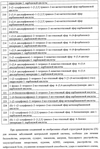 Азольные соединения с нейтротерапевтической активностью (патент 2418792)