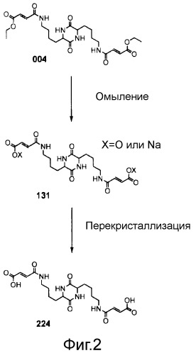 Микрочастицы дикетопиперазина с определенным содержанием изомеров (патент 2490026)