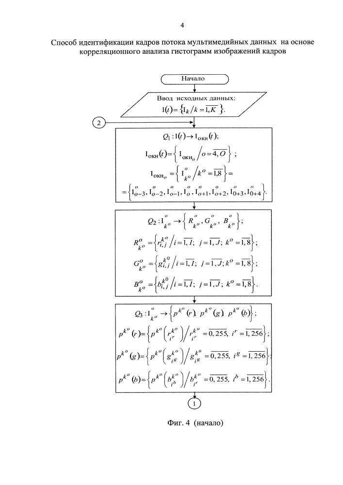 Способ идентификации кадров потока мультимедийных данных на основе корреляционного анализа гистограмм изображений кадров (патент 2607415)
