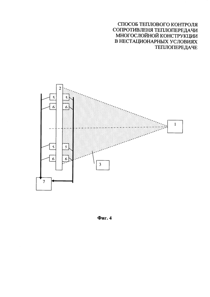 Способ теплового контроля сопротивления теплопередачи многослойной конструкции в нестационарных условиях теплопередачи (патент 2640124)