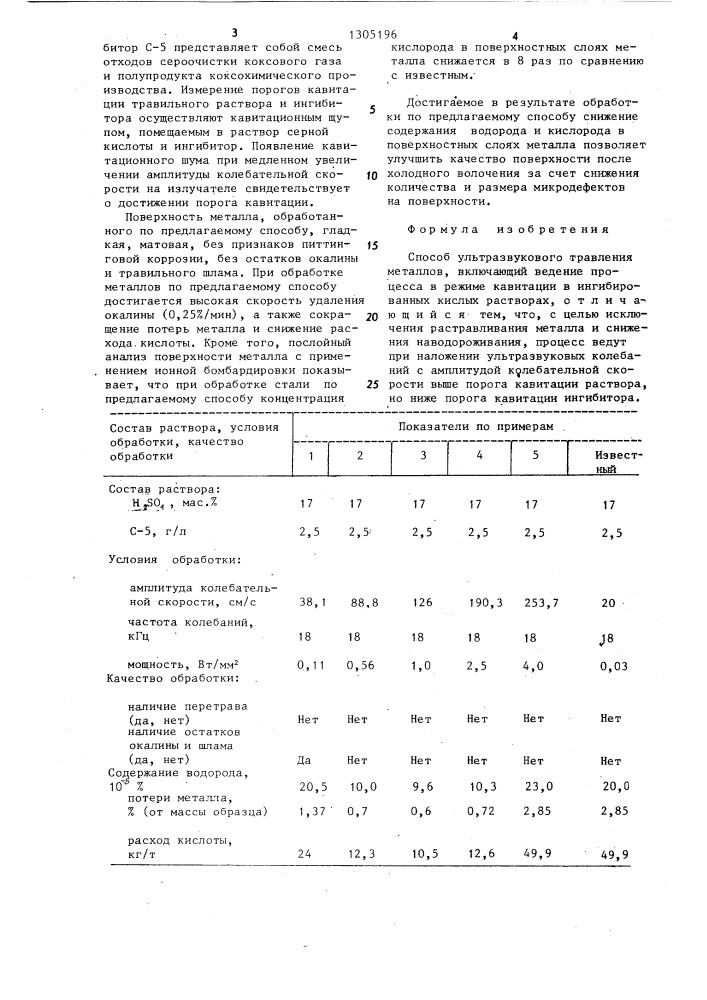 Способ ультразвукового травления металлов (патент 1305196)