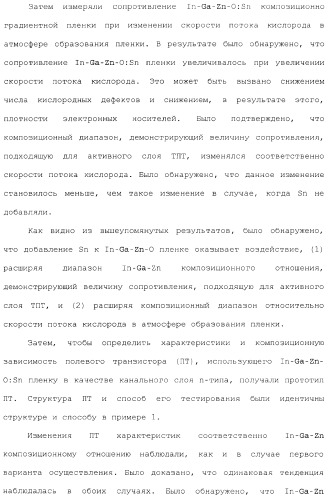 Полевой транзистор, имеющий канал, содержащий оксидный полупроводниковый материал, включающий в себя индий и цинк (патент 2371809)