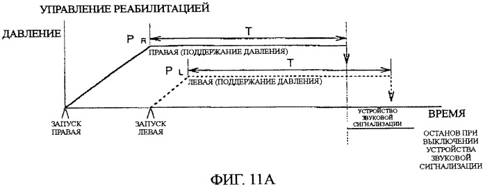 Система для увеличения мускульной силы и блок регулирования давления сжатия в составе устройства для увеличения мускульной силы (патент 2347598)