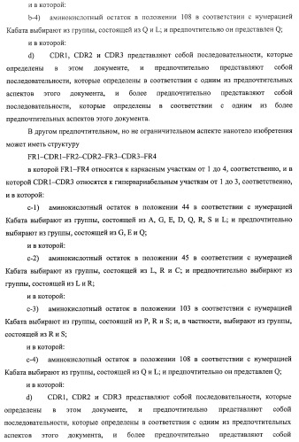 Аминокислотные последовательности, направленные на rank-l, и полипептиды, включающие их, для лечения заболеваний и нарушений костей (патент 2481355)