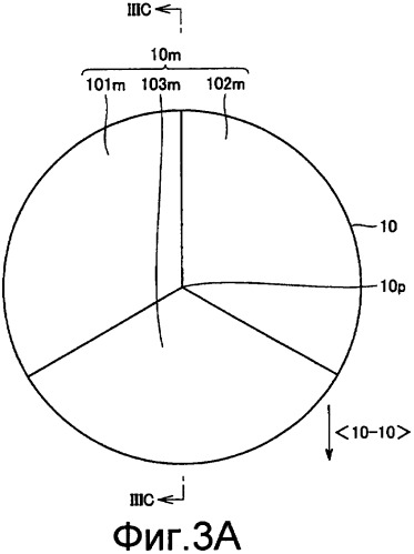 Кристаллическая подложка из alxgayin1-x-yn, полупроводниковый прибор и способ его изготовления (патент 2401481)