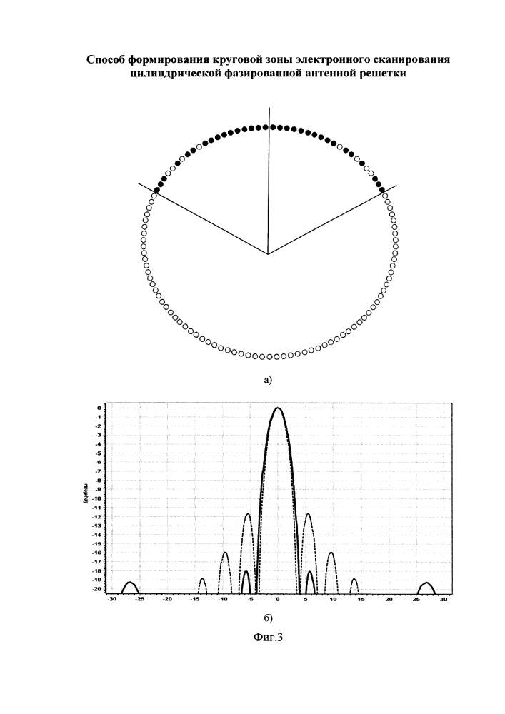 Способ формирования круговой зоны электронного сканирования цилиндрической фазированной антенной решетки (патент 2619445)