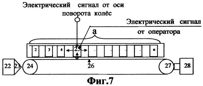 Автопоезд (патент 2288129)