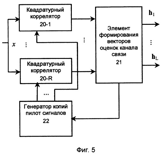 Способ направленной передачи с обратной связью (патент 2278471)