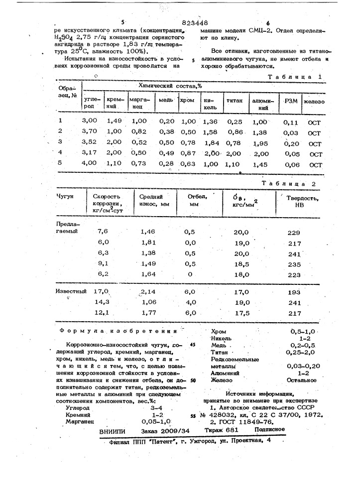 Коррозионно-износостойкий чугун (патент 823448)