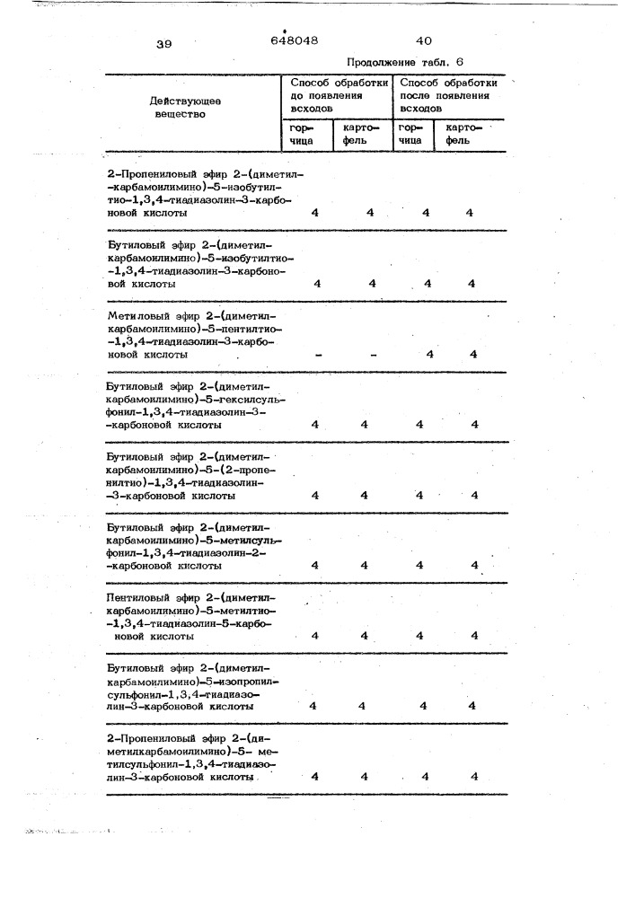 Гербицидное средство (патент 648048)