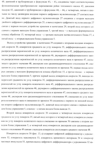 Способ определения технического состояния двигателей внутреннего сгорания и экспертная система для его осуществления (патент 2428672)