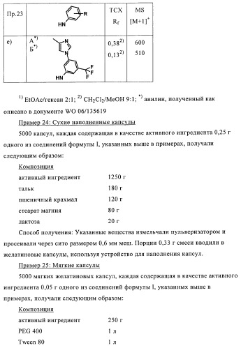 Гетеробициклические карбоксамиды в качестве ингибиторов киназ (патент 2436785)