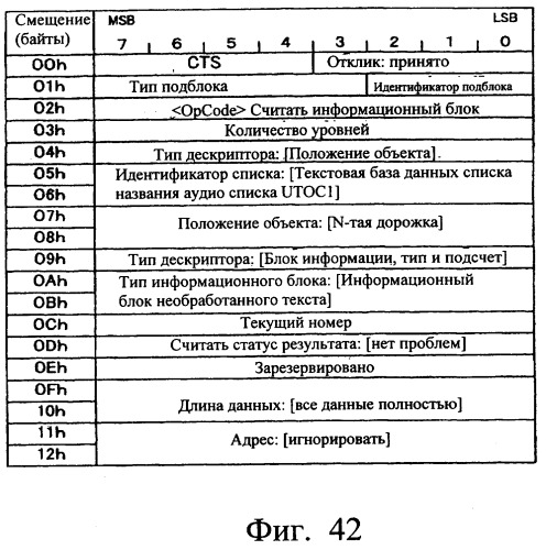 Система передачи данных, устройство передачи данных, устройство записи данных и способ передачи данных (патент 2289844)