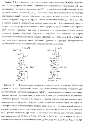 Функциональная структура предварительного сумматора f ([ni]&amp;[ni,0]) условно &quot;i&quot; и &quot;i+1&quot; разрядов &quot;k&quot; группы параллельно-последовательного умножителя f ( ) для позиционных аргументов множимого [ni]f(2n) с применением арифметических аксиом троичной системы счисления f(+1,0,-1) (варианты русской логики) (патент 2439658)