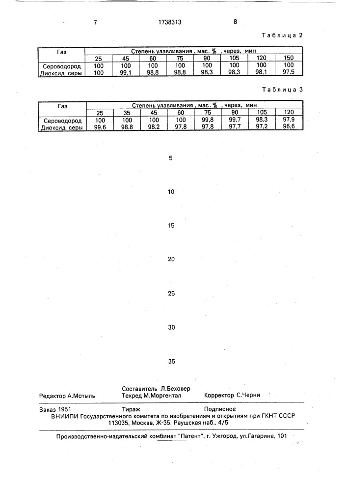 Способ очистки газов от сероводорода и диоксида серы (патент 1738313)