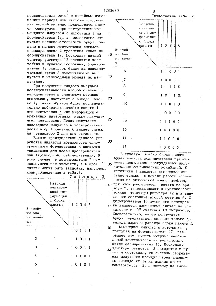 Устройство управления источником сейсмических волн (патент 1283680)