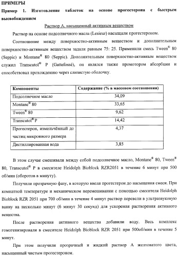 Пропитанный до насыщения порошок, повышающий биодоступность и/или растворимость активного вещества, и способ его получения (патент 2367412)