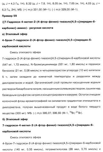 Соединения пирроло- и тиазолопиридина (варианты) и фармацевтическая композиция на их основе (патент 2461557)