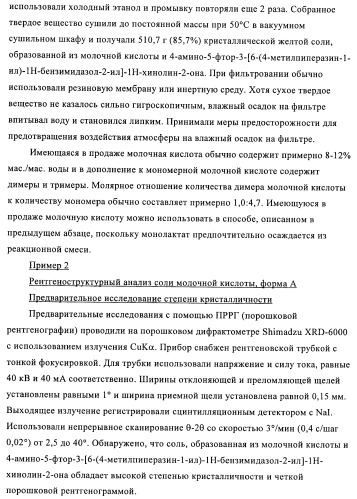 Кристаллические и другие формы солей, образованных из молочной кислоты и 4-амино-5-фтор-3-[6-(4-метилпиперазин-1-ил)-1н-бензимидазол-2-ил]-1н-хинолин-2-она (патент 2425041)