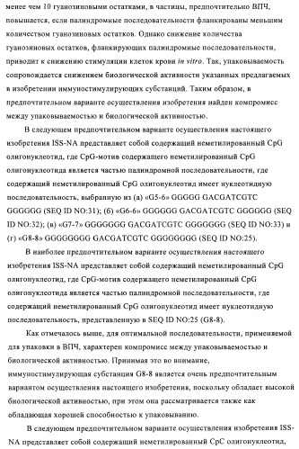 Упакованные иммуностимулирующей нуклеиновой кислотой частицы, предназначенные для лечения гиперчувствительности (патент 2451523)