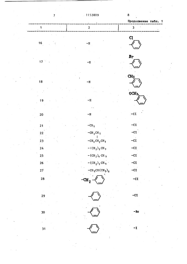 Гербицидная композиция (патент 1153809)