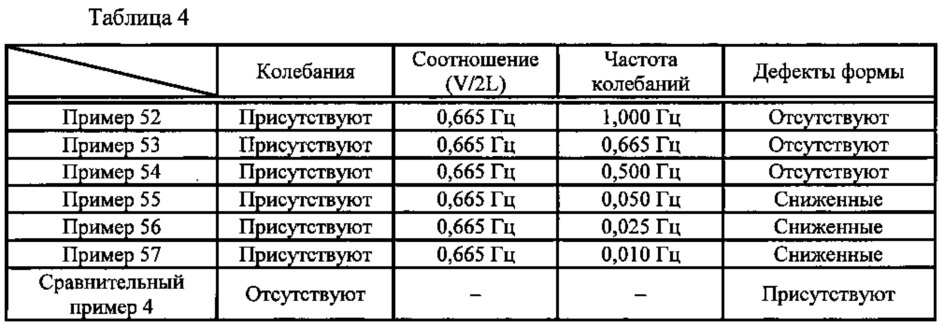 Устройство для нанесения суспензионного покрытия и способ нанесения суспензионного покрытия (патент 2607407)