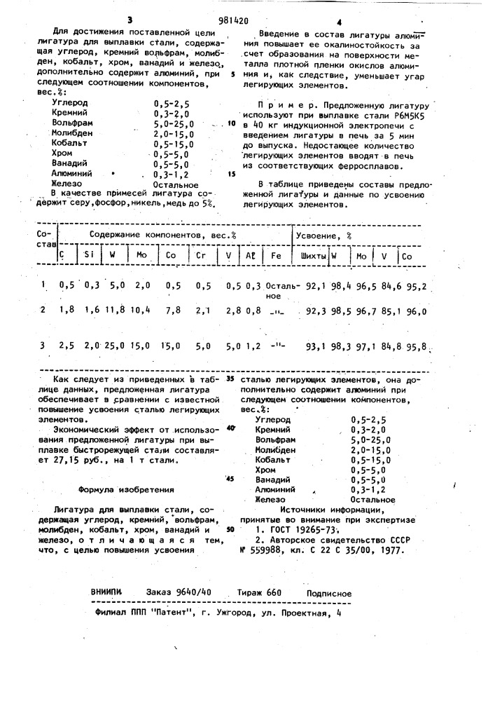 Лигатура для выплавки стали (патент 981420)