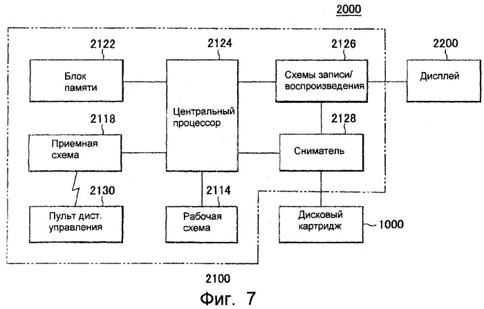 Дисковый картридж, способ его изготовления и система записи/воспроизведения (патент 2273892)