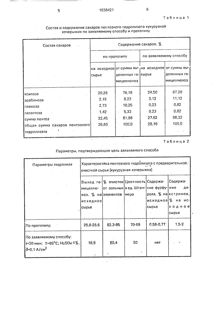 Способ получения пентозных сахаров (патент 1838421)