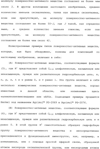 Композиция глифосата калия (патент 2335899)
