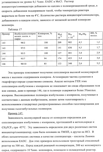 Способы полимеризации (патент 2362786)