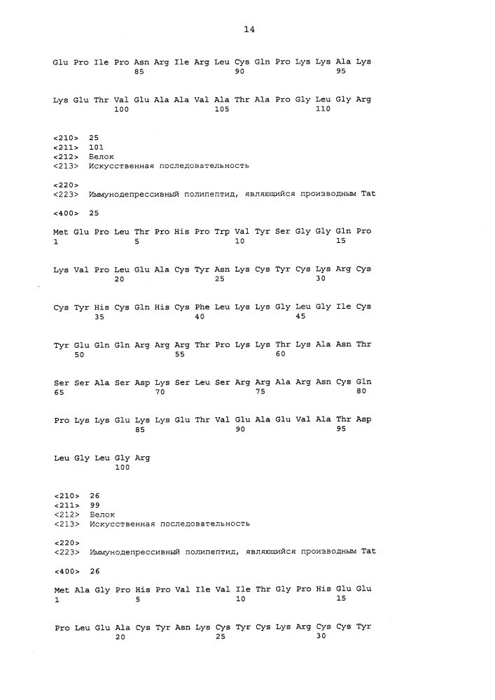 Лечение воспалительных, аутоиммунных и нейродегенеративных нарушений иммуннодепрессивными полипетидами, являющимися производными тат (патент 2653754)