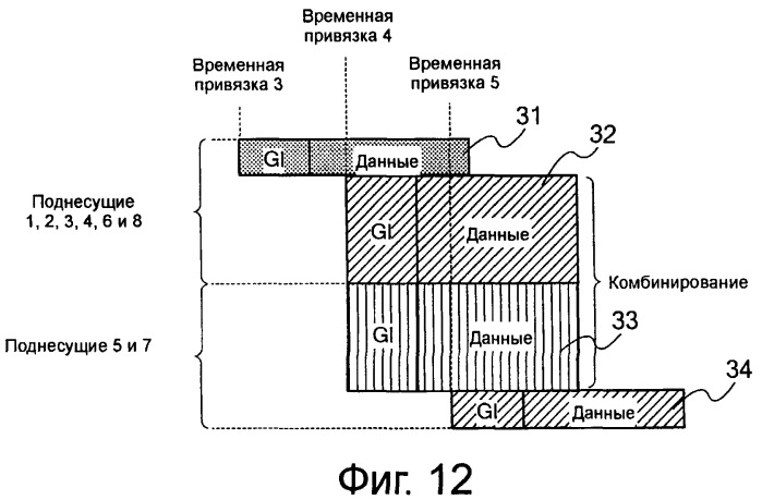 Устройство мобильной станции и способ беспроводной связи (патент 2396709)