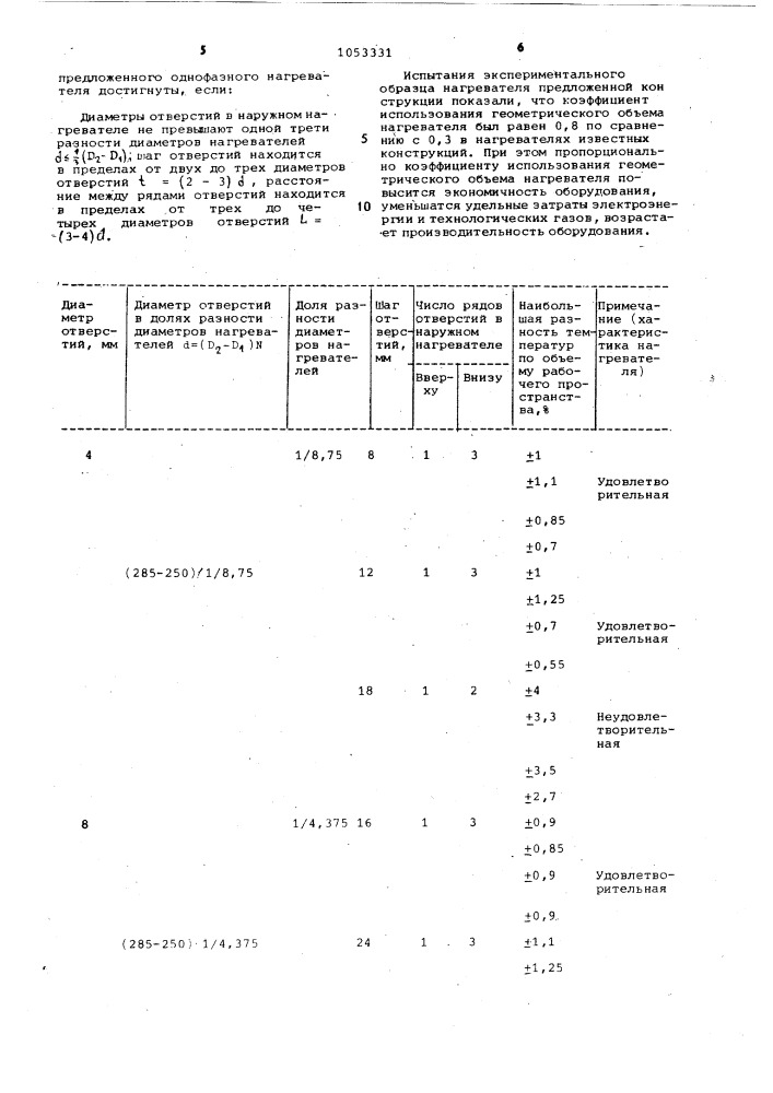 Резистивный однофазный нагреватель для электропечи (патент 1053331)