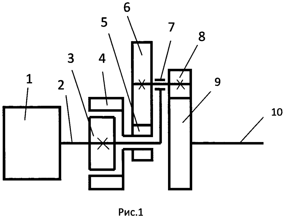 Устройство для управления крутящим моментом и оборотами синхронного двигателя (патент 2611667)