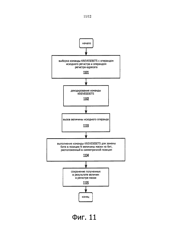 Устройство и способ реверсирования и перестановки битов в регистре маски (патент 2636669)