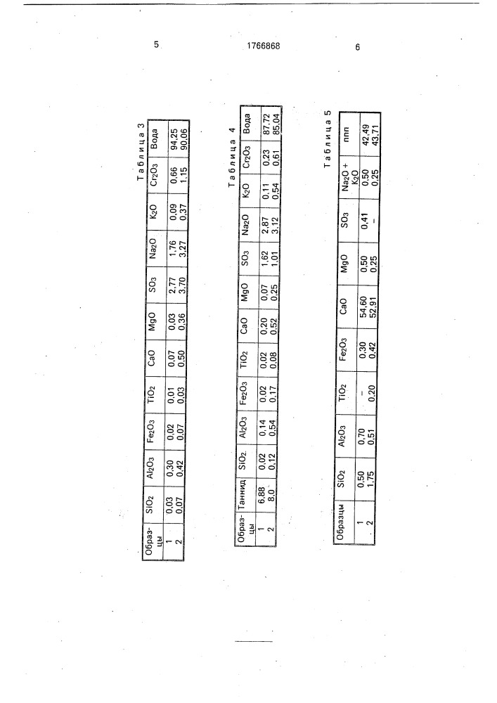Состав для изготовления строительных материалов (патент 1766868)