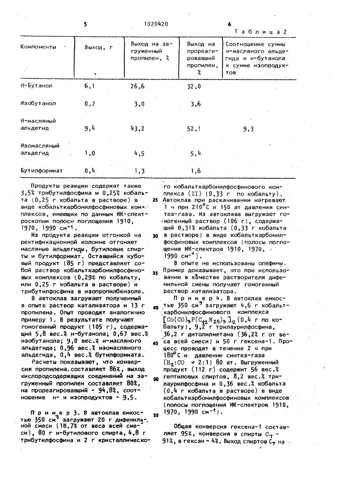 Способ получения альдегидов и спиртов гидроформилированием олефинов (патент 1020420)