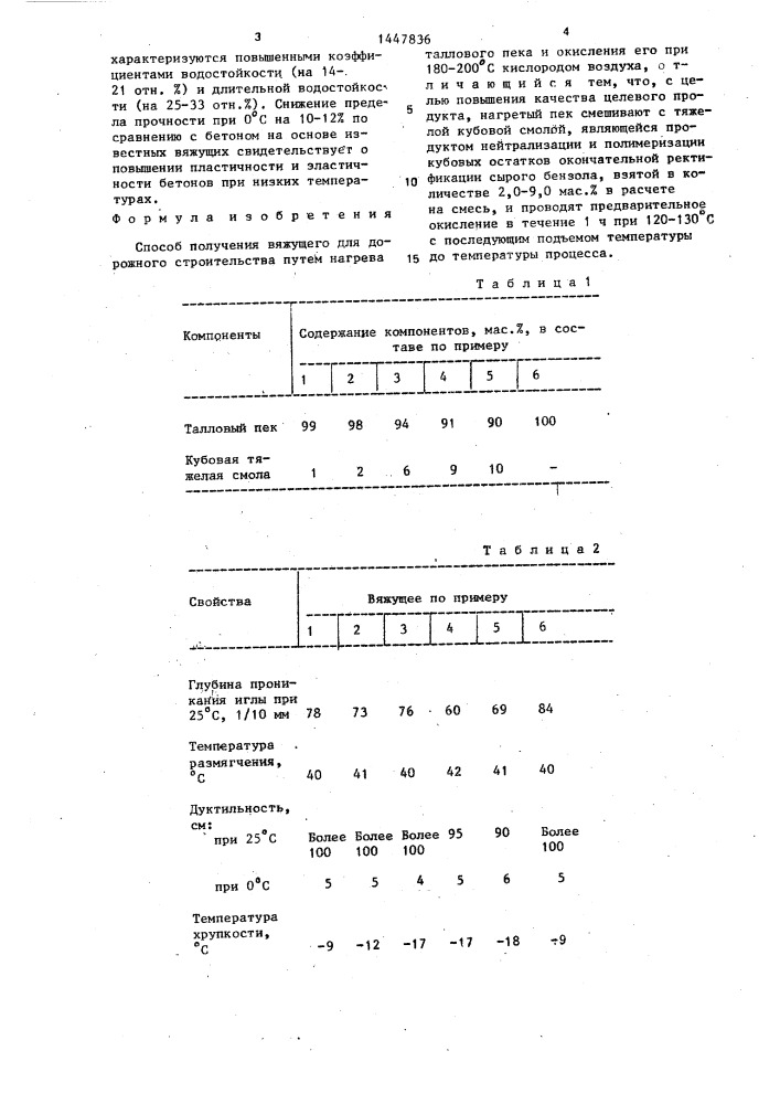 Способ получения вяжущего для дорожного строительства (патент 1447836)