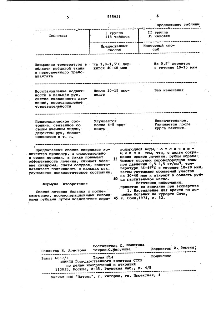 Способ лечения больных с послеожоговыми,послеоперационными келоидными рубцами (патент 955921)