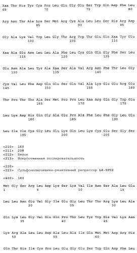 Сульфонилмочевина-реактивные репрессорные белки (патент 2532854)