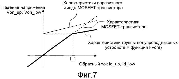 Устройство преобразователя мощности и способ управления устройства (патент 2509405)