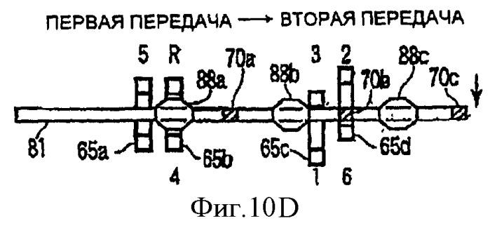 Синхронизированная автоматическая трансмиссия (патент 2362074)